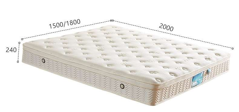 mattress size